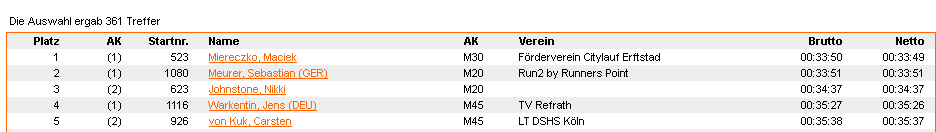 results.frielingsdorf-datenservice.de 2012-8-25 10-21-26.png